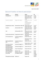 251118 Übersicht Toiletten mit Menstruationsboxen.pdf