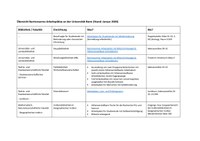 Übersicht_Barrierearme_Arbeitsplätze.pdf
