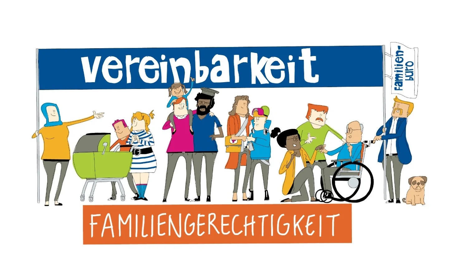 Comicartige Darstellung zum Thema „Familiengerechtigkeit und Vereinbarkeit“. Zwei Personen halten ein Banner mit der Aufschrift „Vereinbarkeit“ in die Luft. An diesem ist eine Fahne mit der Aufschrift „Familienbüro“ befestigt. Unterhalb des Banners sind Menschen in unterschiedlichen Lebenssituationen dargestellt. Zwei Personen schauen in einen Kinderwagen. Ein Kind sitzt auf den Schultern einer erwachsenen Person, die den Arm um eine andere Person mit Absolvent*innenhut gelegt hat. Eine weitere Person mit Erste-Hilfe-Tasche, legt den Arm um eine Person mit Kopfhörern und Schlafmaske. Daneben unterhalten sich zwei Personen mit einer anderen Person im Rollstuhl. Am rechten Bildrand sitzt ein Hund.