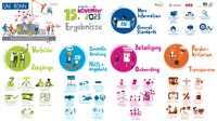 Uni Bonn Event 2 - finale Versionmit Logos.pdf