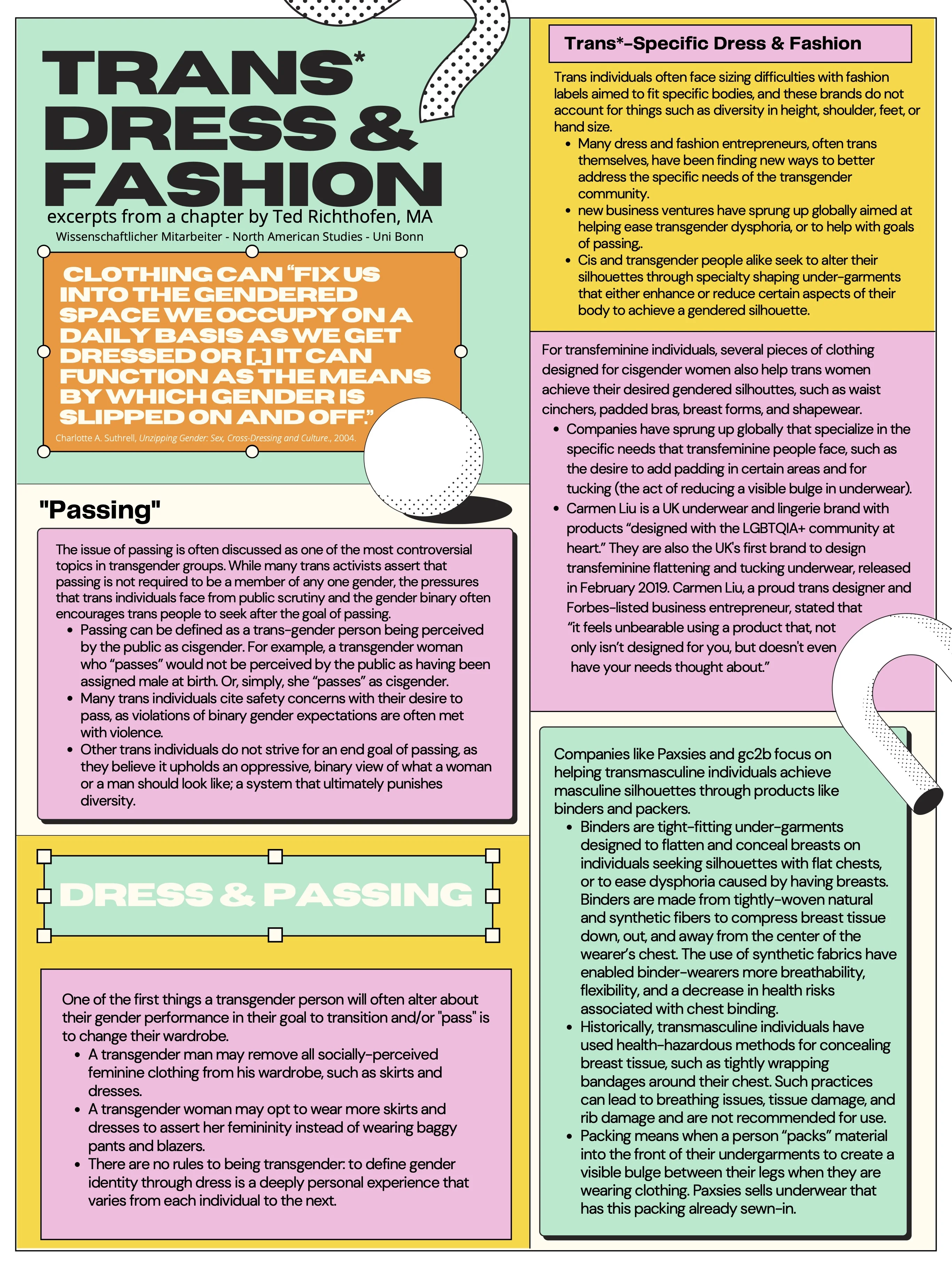 Richthofen Trans Dress and Fashion poster.jpg