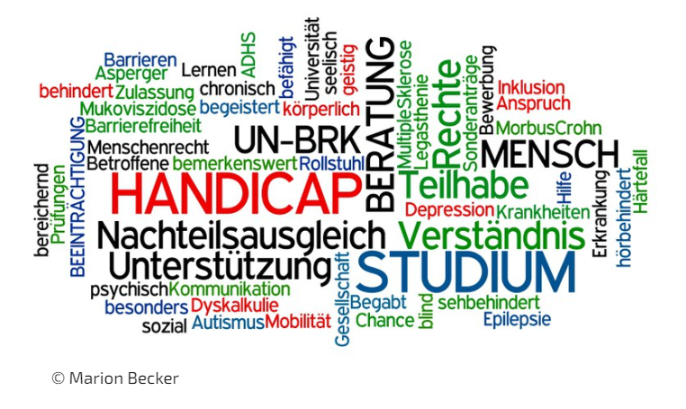 wordle frau becker.png